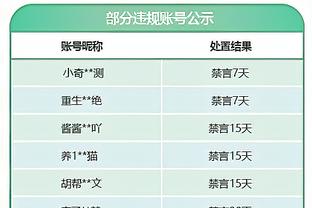 都很高效！奎克利16中8得到24分6板3断 巴恩斯13中7得到18分12板